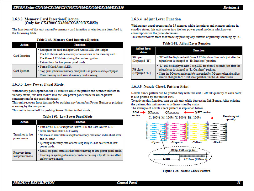 EPSON CX4100_CX4200_CX4700_CX4800_DX4200_DX4800_DX4850 Service Manual-3